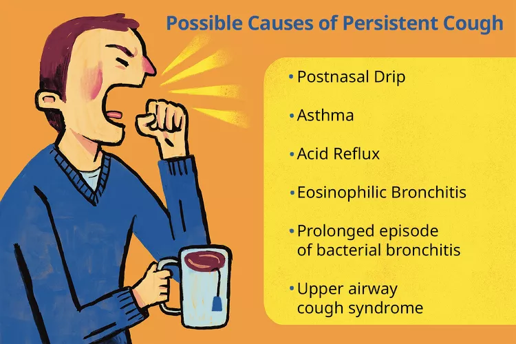 Persistent Cough Diagnosis